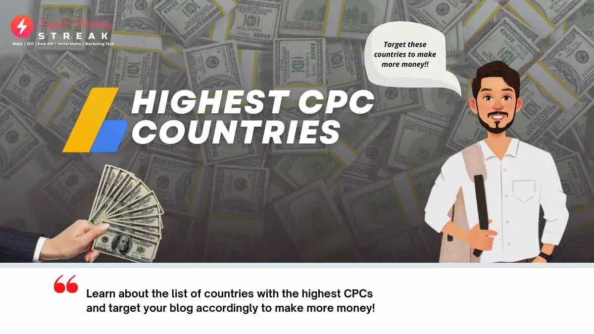 highest cpc countries