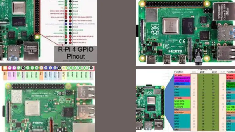 Raspberry Pi 4 GPIO Pinout – Digital Marketing Streak