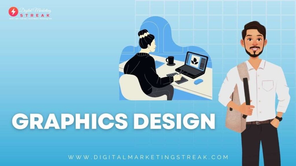 Graphics Design in Digital Marketing