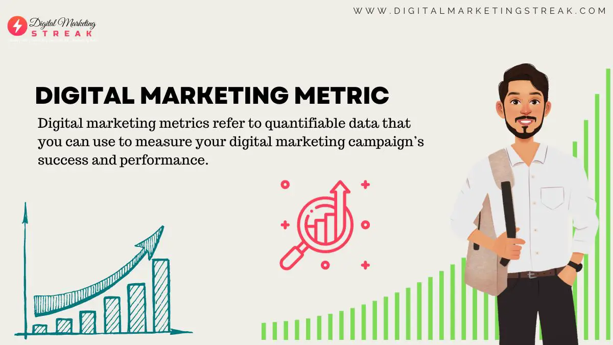 Digital Marketing Metrics And How To Use Them For Better Results